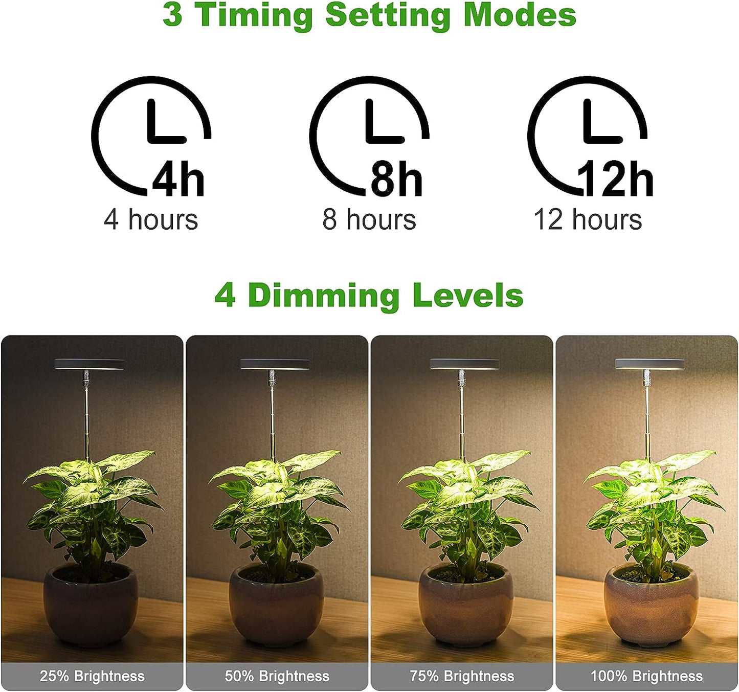 PlantHalo - Indoor Plant Grow Light