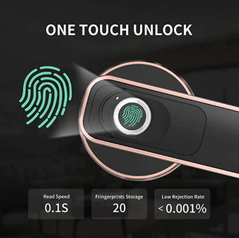 Smart Fingerprint™