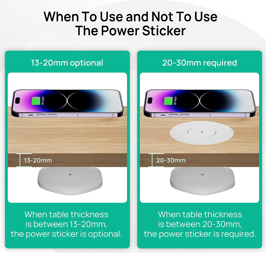 Long Distance Invisible Wireless Charger