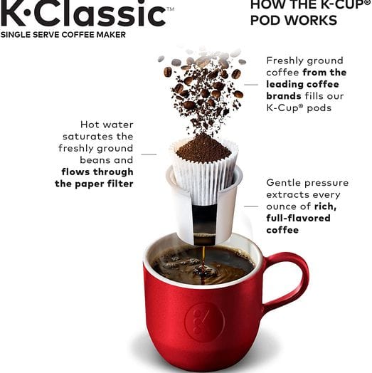 K-Classic K-50 Coffee Maker