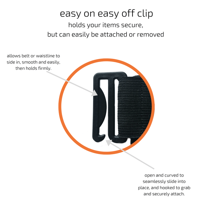 Clip-on Invisible Wallet
